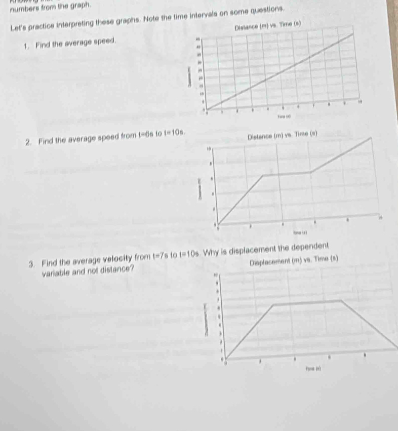 numbers from the graph. 
Let's practice interpreting these graphs. Note the time intervals on some questions. 
1. Find the average speed. 
2. Find the average speed from t=6s to t=10s, 
3. Find the average velocity from t=7s to i=10s is displacement the dependent 
variable and not distance?