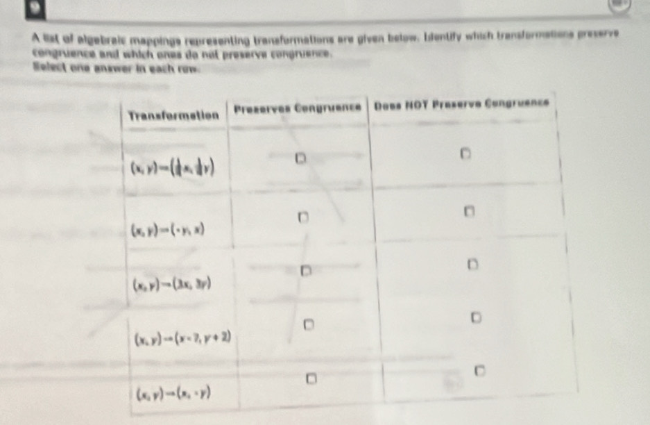 A list of algebraic mappings representing transformations are given below. Idontify which transformations preserve
congruence and which ones do not preserve congruence.
Select one answer in each row