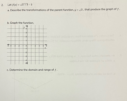 Let f(x)=sqrt(x+3)-2
a. Describe the transformations of the parent function, y=sqrt(x) , that produce the graph of f. 
b. Graph the function. 
c. Determine the domain and range of f.