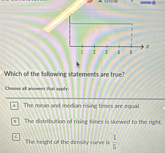 streak
Which of the following statements are true?
Choose all answers that apply:
A The mean and median rising times are equal.
€ The distribution of rising times is skewed to the right.
C
The height of the density curve is  1/5 .