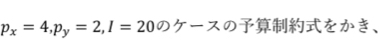 p_x=4, p_y=2, l=200π -x0 をかき、