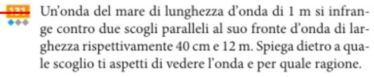 121 Un'onda del mare di lunghezza d'onda di 1 m si infran- 
ge contro due scogli paralleli al suo fronte d’onda di lar- 
ghezza rispettivamente 40 cm e 12 m. Spiega dietro a qua- 
le scoglio ti aspetti di vedere l’onda e per quale ragione.