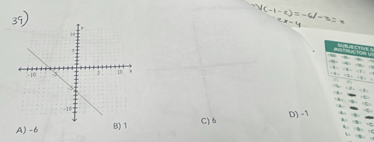 SS
71

A=

A
D) -1 A
A) -6 B) 1
C) 6
A=