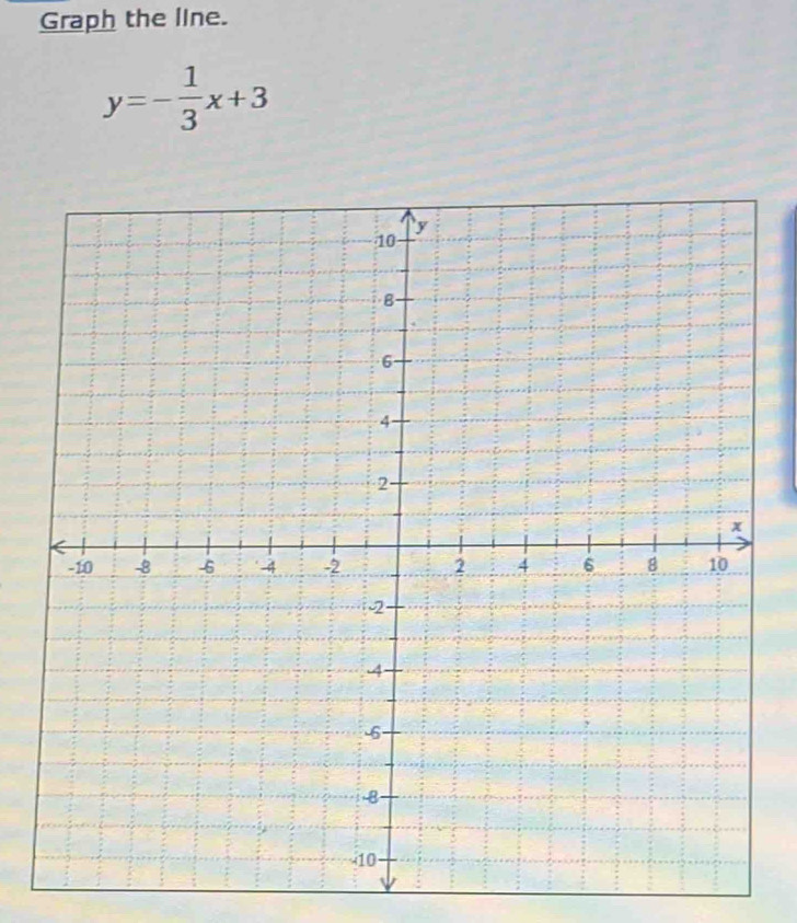 Graph the line.
y=- 1/3 x+3