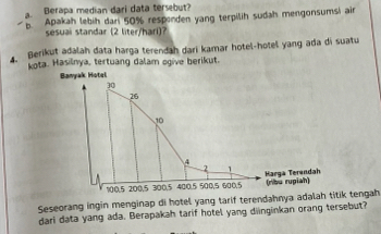 Berapa median dari data tersebut 
. Apakah lebih dari 50% responden yang terpilih sudah mengonsumsi air 
sesuai standar (2 liter/hari)? 
. Berikut adalah data harga terendah dari kamar hotel-hotel yang ada di suatu 
kota. Hasilnya, tertuang dalam ogive berikut. 
Banyak Hotel
30
26
10
4
2
100.5 200, 5 300. 5 400. 5 500, 5 600. 5 Karga Terandah 
(rbu rupiah) 
Seseorang ingin menginap di hotel yang tarif terendahnya adalah titik tengah 
dari data yang ada. Berapakah tarif hotel yang diinginkan orang tersebut?