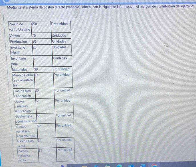 Mediante el sistema de costeo directo (variable), obtén, con la siguiente información, el margen de contribución del ejercicio: 
venta