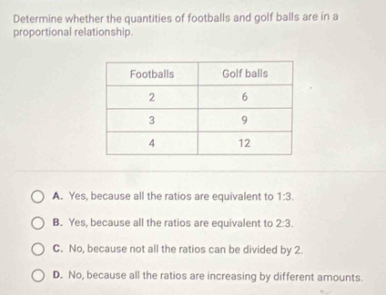 Determine whether the quantities of footballs and golf balls are in a
proportional relationship.
A. Yes, because all the ratios are equivalent to 1:3.
B. Yes, because all the ratios are equivalent to 2:3.
C. No, because not all the ratios can be divided by 2.
D. No, because all the ratios are increasing by different amounts.