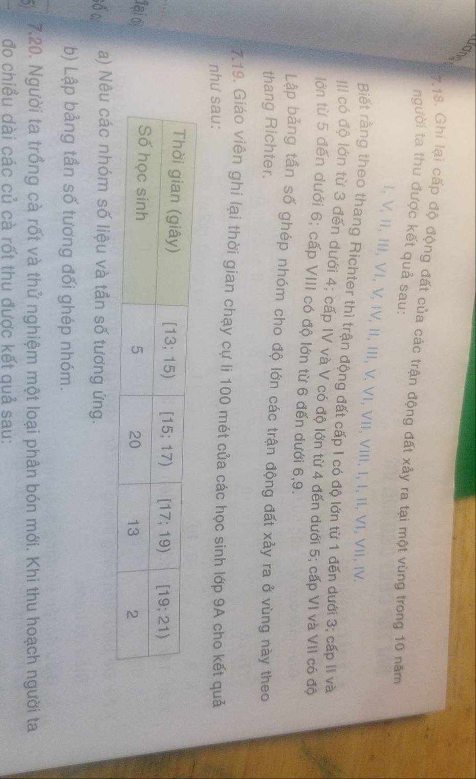 Ghi lại cấp độ động đất của các trận động đất xảy ra tại một vùng trong 10 năm
người ta thu được kết quả sau:
1, V, Ⅱ, II, VI, V, IV, I, II, V, V, VI, VIII, I, I, I, VI, VI, Ⅳ.
Biết rằng theo thang Richter thì trận động đất cấp I có độ lớn từ 1 đến dưới 3; cấp II và
III có độ lớn từ 3 đến dưới 4; cấp IV và V có độ lớn từ 4 đến dưới 5; cấp VI và VII có độ
lớn từ 5 đến dưới 6; cấp VIII có độ lớn từ 6 đến dưới 6,9.
Lập bảng tần số ghép nhóm cho độ lớn các trận động đất xảy ra ở vùng này theo
thang Richter.
7.19. Giáo viên ghi lại thời gian chạy cự li 100 mét của các học sinh lớp 9A cho kết quả
như sau:
đại dể
số cu a) Nêu các nhóm số liệu và tần số tương ứng.
b) Lập bảng tần số tương đối ghép nhóm.
_
3 1 7.20. Người ta trồng cà rốt và thử nghiệm một loại phân bón mới. Khi thu hoạch người ta
đo chiều dài các củ cà rốt thu được kết quả sau: