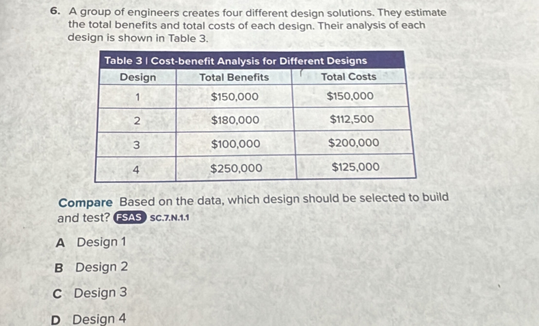 A group of engineers creates four different design solutions. They estimate
the total benefits and total costs of each design. Their analysis of each
design is shown in Table 3.
Compare Based on the data, which design should be selected to build
and test? FSAS) sc.7.N.1.1
A Design 1
B Design 2
C Design 3
D Design 4