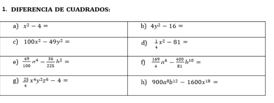 DIFERENCIA DE CUADRADOS: