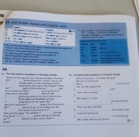 2A past simple: regular and irregular verbs
regullar irregulas ●2.2 * We use didn't + infinitive for negatives and
Did... + subject + infinitive for questions.
- He didn't slay with friends. We stayed at a hotel last suminer She didie't go to France I went to Turkey twice list year.
Use ASI and GuASI to remember word order in
' Did you say for the weekend? Dild you go so Madrid?
e 1A p.126.
Wh Where did you stay? Yes, I did.
Why did you go? No, we didn't. 
We use the past simple to talk about finished actions that happened
once or more than once in the past.
The form of the past simple is the same for all persons
To make the past simple E of regular verbs add -ed. 
See the spelling rules in the chart.
Many common verbs are irregular in ⑩ past simple. 
@ 9. 90 → went, see → saw. See Irregular verbs p.164
2A
Put the verbs in brackets in the past simple.
We Two summers ago we had _ (have) a holiday in Scotland. b Complete the questions in the past simple.
(drive) there from London, but our car Where did you go on holday last year?
7 _(break) down on the motorway and we 1 Wow! We went to Vancouver.
J (spend) the first night in Birmingham. When
to our hotel, but they"  W   (get) to Edinburgh we [go] 2 Yes, we had a great time with? a good time?
be full. We (not can) find our
I went with my family
reservation, and they' (not know) what to do, but in the end we 3 _?
(fin d a B ed and Breakfast and e We stayed in a hotel. the plane tickets
We ' (see) the castle and ! (stay) there for the week. We "_
4
(buy) a lot of souvenirs.
,_ _(not have) much time and it ' (want) to go to Loch Ness, but we They cost about £2,000 the weather like?
5
very good - it !' (be) quite far away. The weather “_ (not be) It was hot and sunny. in the evening?
Wire 1ll  (eave) London, and it never (start) raining on the day 6
(stop_ We usually went out for dinner.