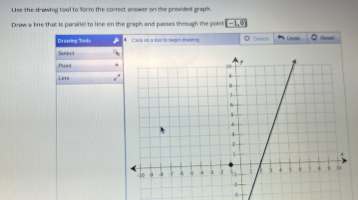 Use the drawing tool to form the correct answer on the provided graph. 
Draw a line that is parallel to line on the graph and passes through the point -1,0)
Drawing Tools Click on a tool to begin drawing. Delete Undo Reset 
Select 
Point 
Line
-3