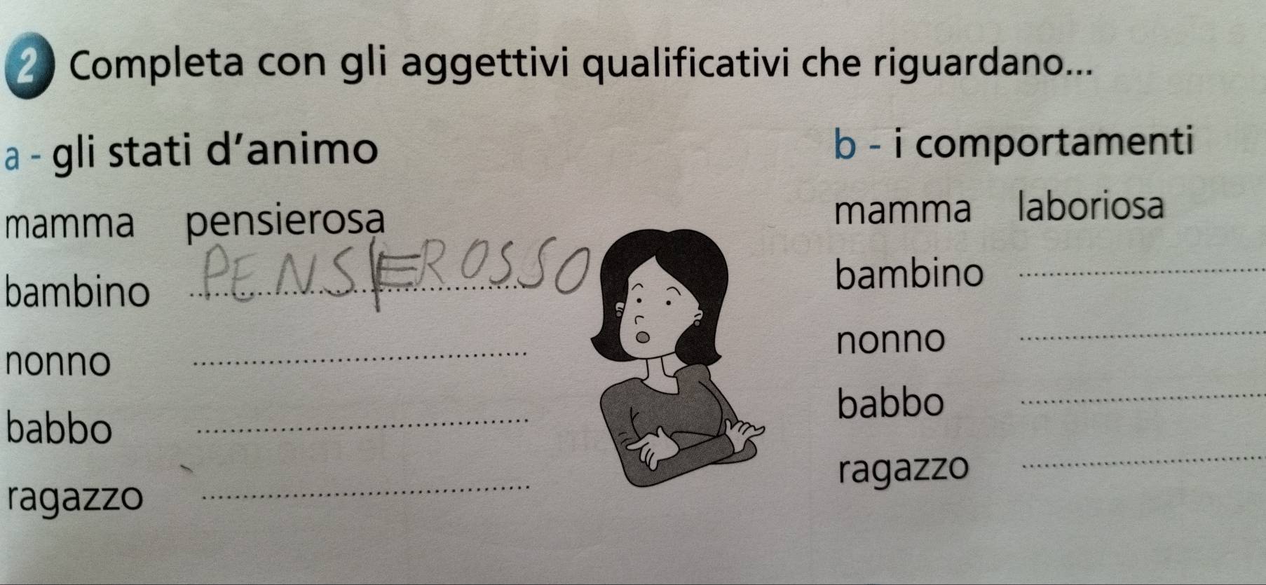 Completa con gli aggettivi qualificativi che riguardano... 
a - gli stati d’animo b - i comportamenti 
mamma pensierosa mamma laboriosa 
bambino_ 
bambino_ 
nonno 
_ 
nonno 
_ 
babbo_ 
babbo_ 
ragazzo 
_ 
ragazzo 
_