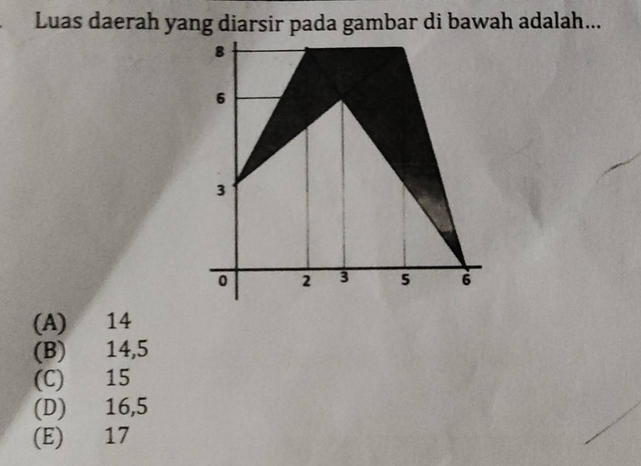 Luas daerah yang diarsir pada gambar di bawah adalah...
(A) 14
(B) 14, 5
(C) 15
(D) 16, 5
(E) 17