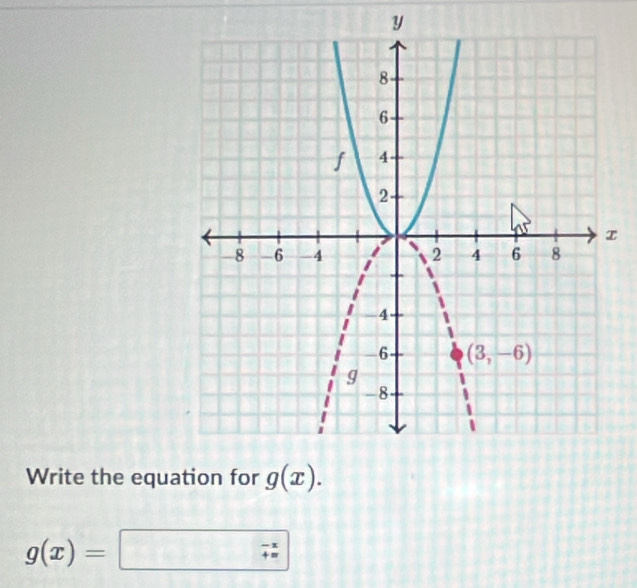 Write the equa
g(x)=□