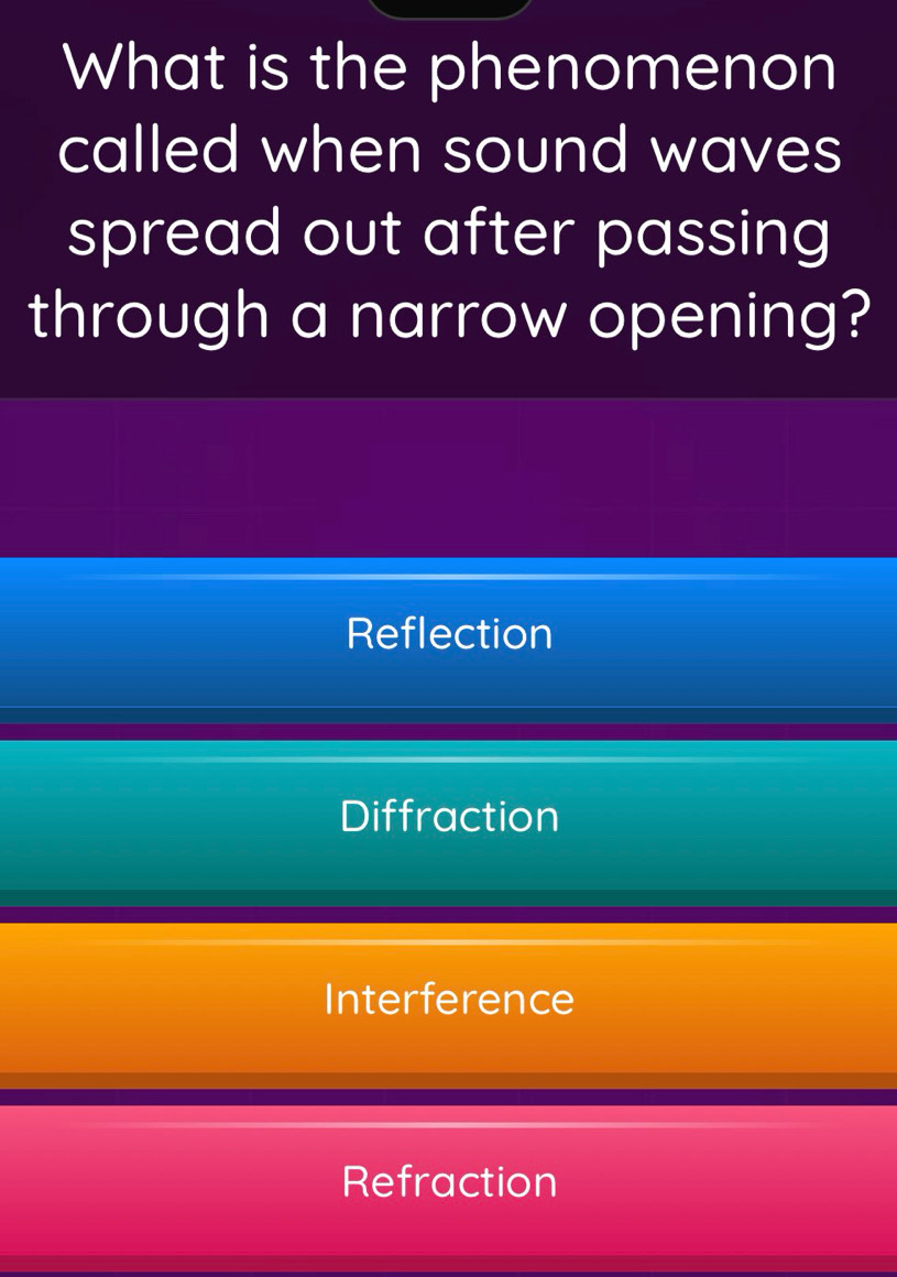 What is the phenomenon
called when sound waves
spread out after passing
through a narrow opening?
Reflection
Diffraction
Interference
Refraction