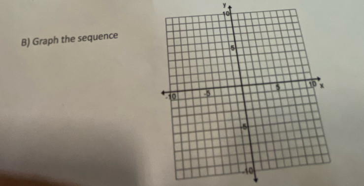 y
B) Graph the sequence