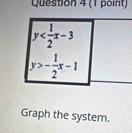 Graph the system.