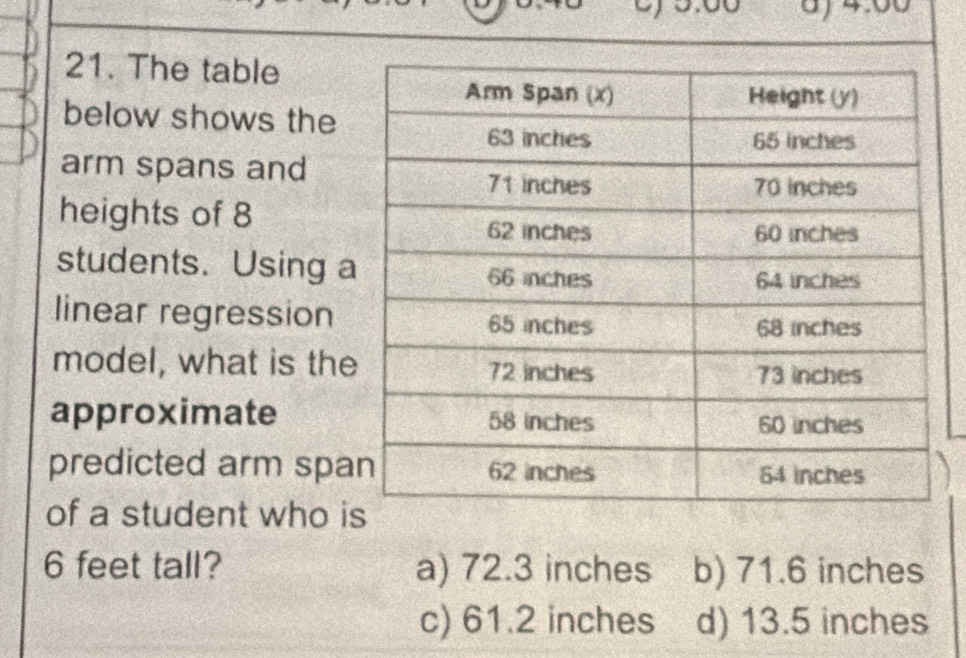 4:00
21. The table
below shows the
arm spans and
heights of 8
students. Using a
linear regression
model, what is the
approximate
predicted arm spa
of a student who i
6 feet tall? a) 72.3 inches b) 71.6 inches
c) 61.2 inches d) 13.5 inches