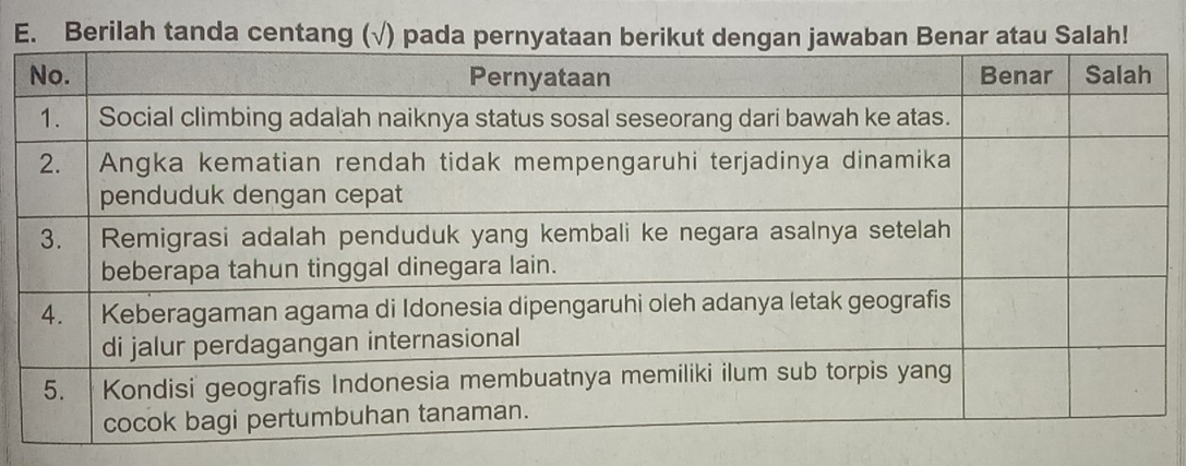 Berilah tanda centang (√) pada tau Salah!