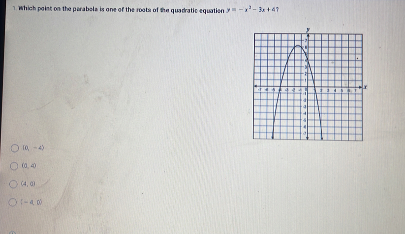 Which point on the parabola is one of the roots of the quadratic equation y=-x^2-3x+4 ？
(0,-4)
(0,4)
(4,0)
(-4,0)