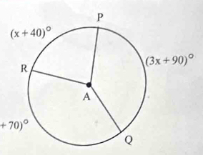 +70)^circ 