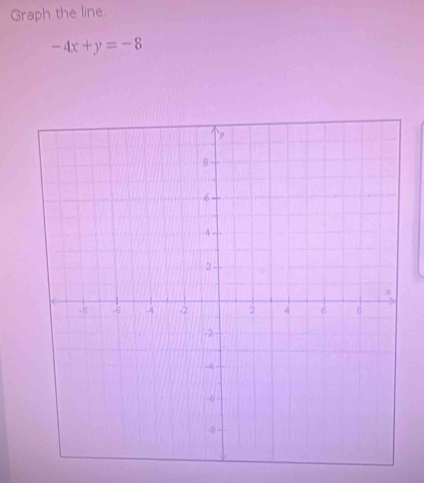 Graph the line.
-4x+y=-8