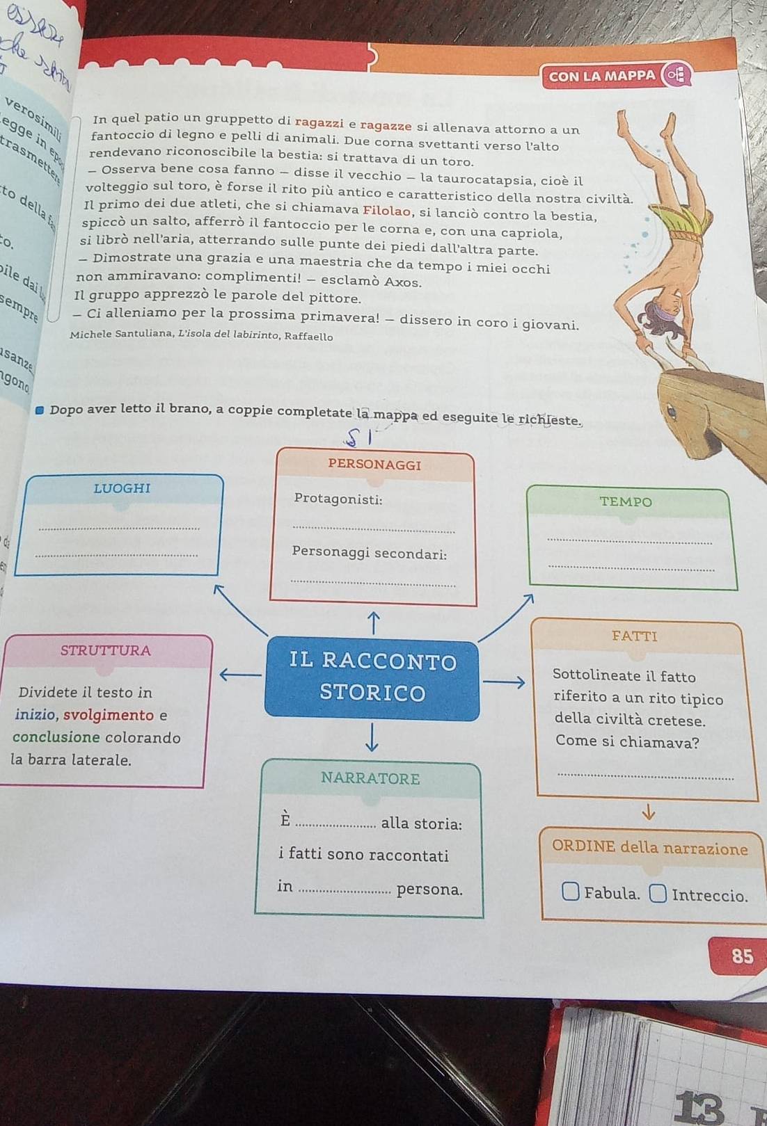 CON LA MAPPA o
verosimi
In quel patio un gruppetto di ragazzi e ragazze si allenava attorno a un
fantoccio di legno e pelli di animali. Due corna svettanti verso l’alto
egge in er rendevano riconoscibile la bestia: si trattava di un toro.
rasmette
- Osserva bene cosa fanno - disse il vecchio - la taurocatapsia, cioè il
volteggio sul toro, è forse il rito più antico e caratteristico della nostra civiltà.
todella
Il primo dei due atleti, che si chiamava Filolao, si lanciò contro la bestia,
spiccò un salto, afferrò il fantoccio per le corna e, con una capriola,
o. si librò nell'aria, atterrando sulle punte dei piedi dall'altra parte.
_ Dimostrate una grazia e una maestria che da tempo i miei occhi
non ammiravano: complimenti! - esclamò Axos.
Il gruppo apprezzò le parole del pittore.
empre — Ci alleniamo per la prossima primavera! - dissero in coro i giovani.
Michele Santuliana, L'isola del labirinto, Raffaello
san ze
gono
● Dopo aver letto il brano, a coppie completate la mappa ed eseguite le richieste.
PERSONAGGI
LUOGHI Protagonisti: TEMPO
__
_
_Personaggi secondari:
_
_
FATTI
STRUTTURA IL RACCONTO
Sottolineate il fatto
Dividete il testo in STORICO
riferito a un rito tipico
inizio, svolgimento e
della civiltà cretese.
conclusione colorando
Come si chiamava?
la barra laterale.
NARRATORE
_
è_ alla storia:
ORDINE della narrazione
i fatti sono raccontati
persona. Fabula.
in_ Intreccio.
85