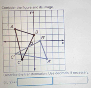 (x,y)=□ □