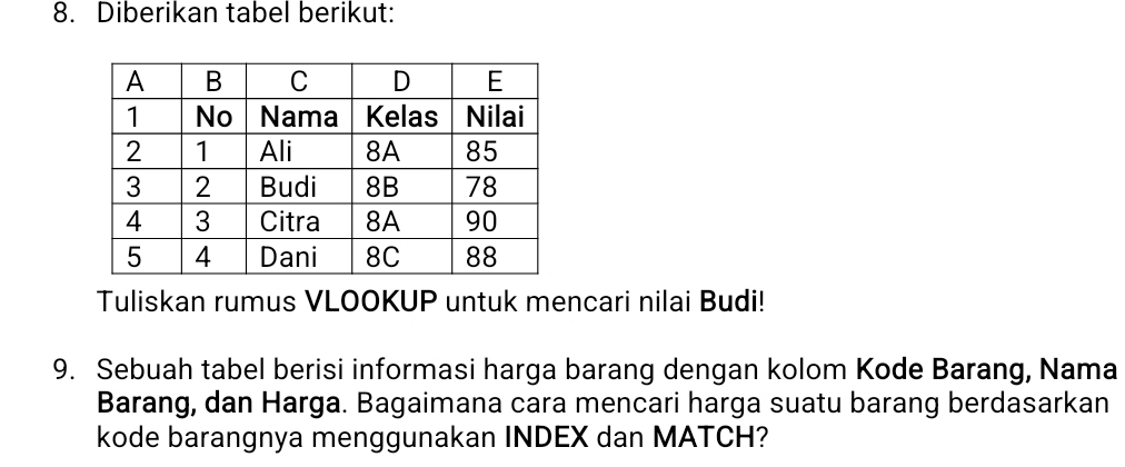 Diberikan tabel berikut: 
Tuliskan rumus VLOOKUP untuk mencari nilai Budi! 
9. Sebuah tabel berisi informasi harga barang dengan kolom Kode Barang, Nama 
Barang, dan Harga. Bagaimana cara mencari harga suatu barang berdasarkan 
kode barangnya menggunakan INDEX dan MATCH?