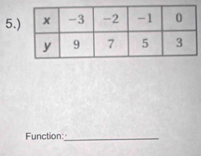 5.) 
Function:_