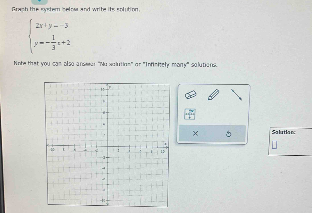 Graph the system below and write its solution.
beginarrayl 2x+y=-3 y=- 1/3 x+2endarray.
Note that you can also answer "No solution" or "Infinitely many" solutions. 
× 
Solution: