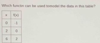 Which functin can be used tomodel the data in this table?