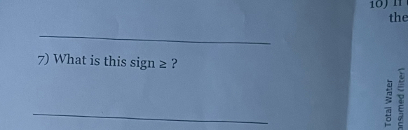 the 
_ 
7) What is this sign ≥ ? 
_
3