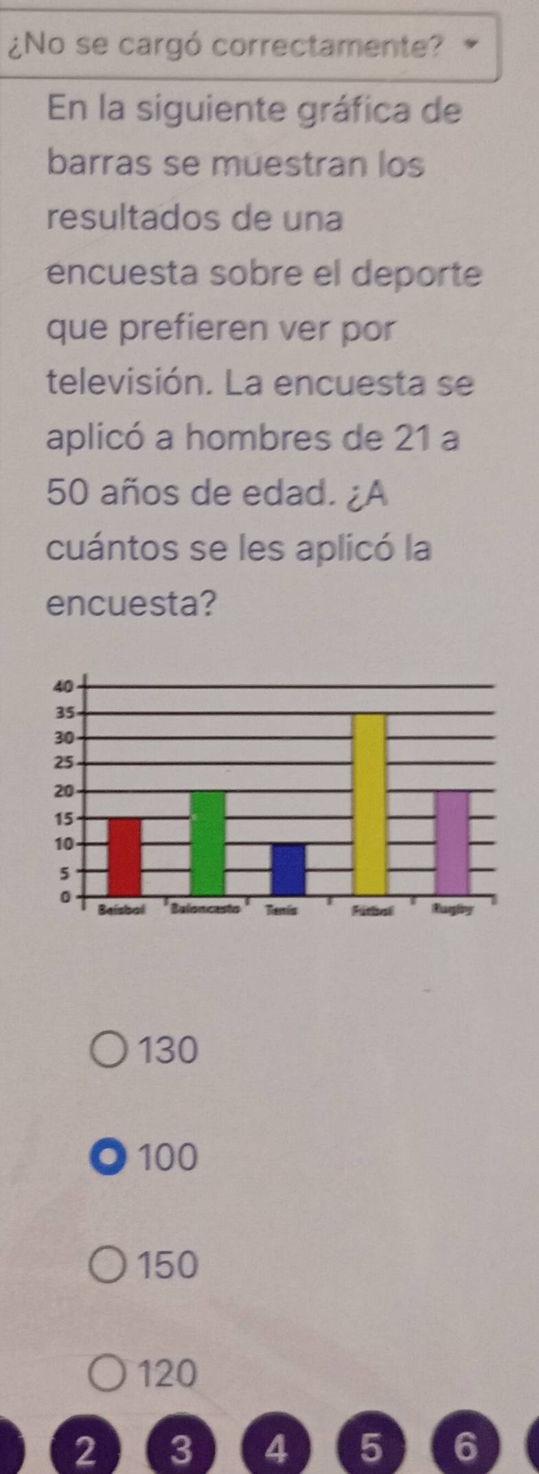 ¿No se cargó correctamente?
En la siguiente gráfica de
barras se muestran los
resultados de una
encuesta sobre el deporte
que prefieren ver por
televisión. La encuesta se
aplicó a hombres de 21 a
50 años de edad. ¿A
cuántos se les aplicó la
encuesta?
130. 100
150
120
2 3 4 5 a