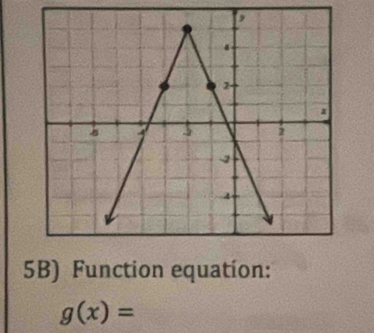 5B) Function equation:
g(x)=