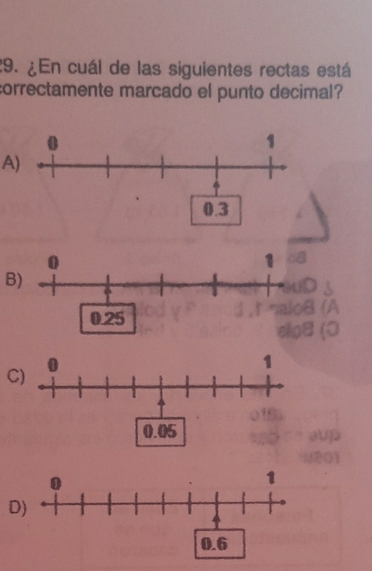 ¿En cuál de las siguientes rectas está
correctamente marcado el punto decimal?
A
B
C
D