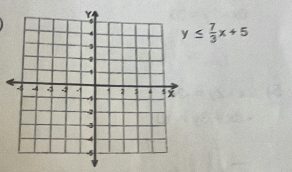 y≤  7/3 x+5