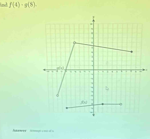 ind f(4)· g(8).
r
Answer Attengt a out of à