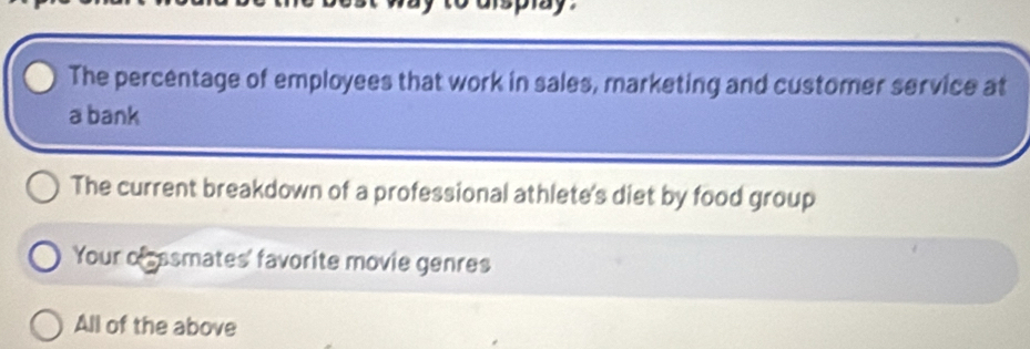 spay .
The percentage of employees that work in sales, marketing and customer service at
a bank
The current breakdown of a professional athlete's diet by food group
Your of ssmates' favorite movie genres
All of the above