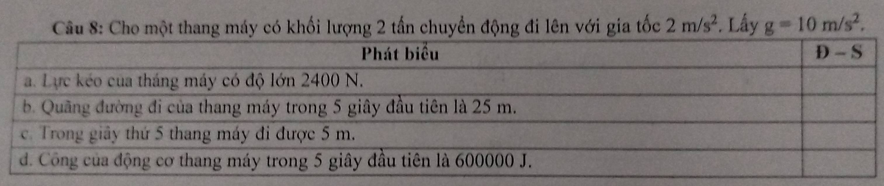 Cho một thang máy có khối lượng 2 tấn chuyển động đi lên với gia tốc 2m/s^2 *. Lầy g=10m/s^2.