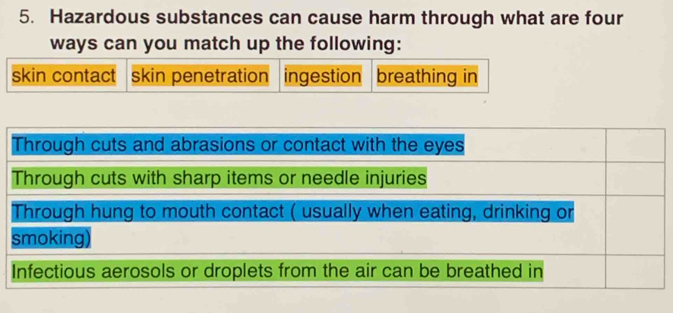 Hazardous substances can cause harm through what are four
ways can you match up the following:
skin contact skin penetration ingestion breathing in