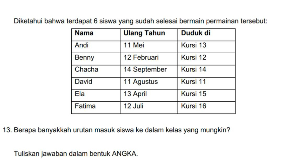 Diketahui bahwa terdapat 6 siswa yang sudah selesai bermain permainan tersebut: 
13. Berapa banyakkah urutan masuk siswa ke dalam kelas yang mungkin? 
Tuliskan jawaban dalam bentuk ANGKA.