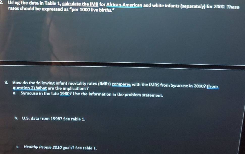 Solved: Using the data in Table 1, calculate the IMR for African ...