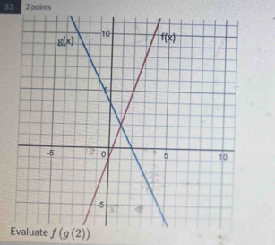 33 2 points
E f(g(2))