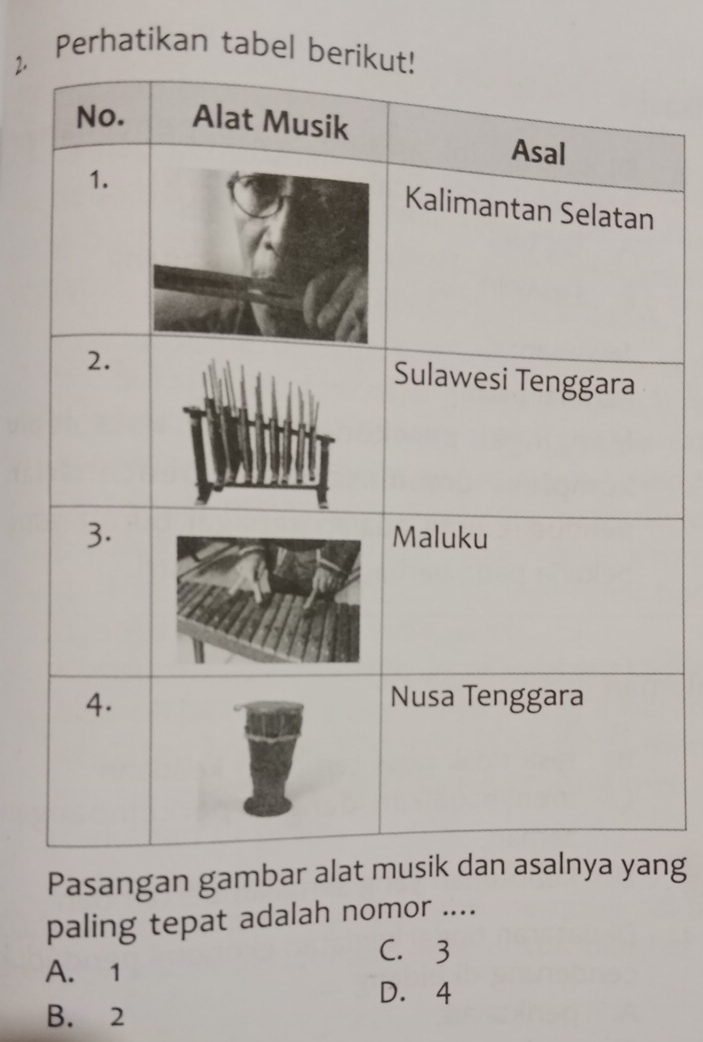 Perhatikan tabel 
Pasangan gambar ang
paling tepat adalah nomor ....
C. 3
A. 1
D. 4
B. 2