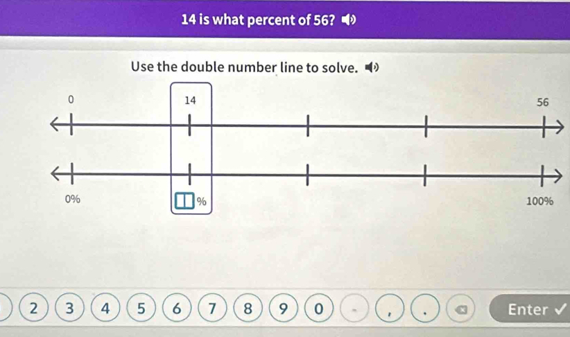 is what percent of 56? 
Use the double number line to solve.
2 3 4 5 6 7 8 9 0 1 Enter