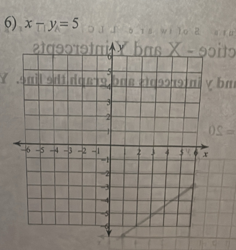 x-y=5
t0 a