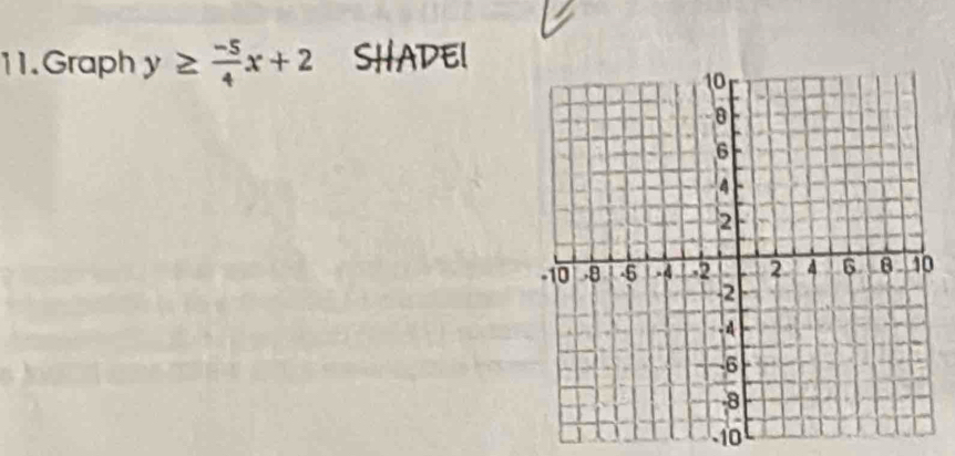 Graph y≥  (-5)/4 x+2
10