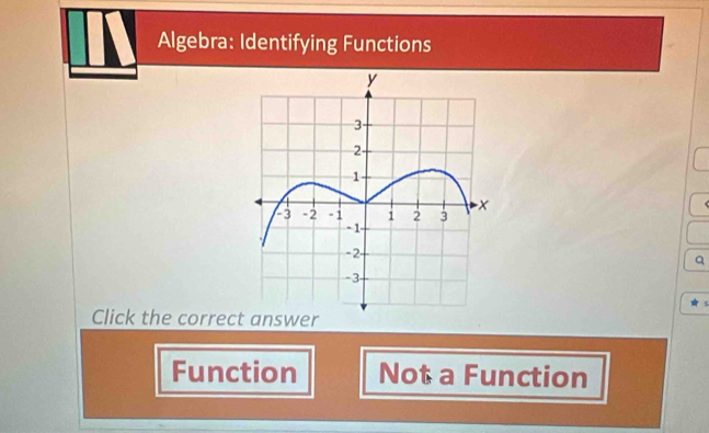 Algebra: Identifying Functions
q
s
Click the correct answer
Function Not a Function